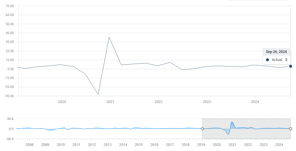 不止于7月高光!小摩:苹果(AAPL.US)关税解套 台积电(TSM.US)Q4及明年业绩将再冲高