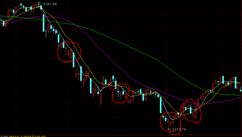 恒生指数公司推出两条恒生科技备兑认购期权策略新指数
